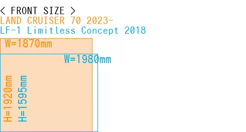#LAND CRUISER 70 2023- + LF-1 Limitless Concept 2018
